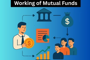 Step-by-Step Working of Mutual Funds