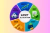 What is Asset Allocation? Importance and its Types - Post Thumbnail