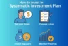 How to invest in SIP? - Post Thumbnail