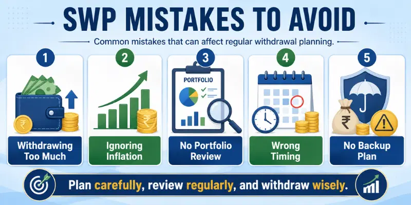 SWP Mistakes to Avoid