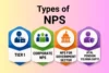 Major Types of NPS (National Pension scheme) - Post Thumbnail