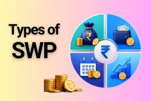 Major 6 Types of SWP (Systematic Withdrawal Plan)